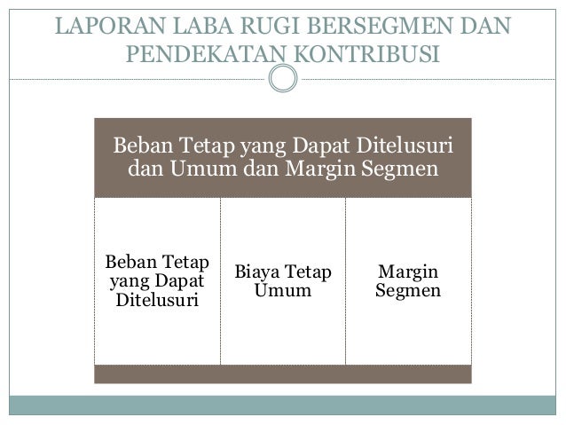 Perhitungan Biaya Variabel Dan Laporan Segmen Alat Untuk Manajemen