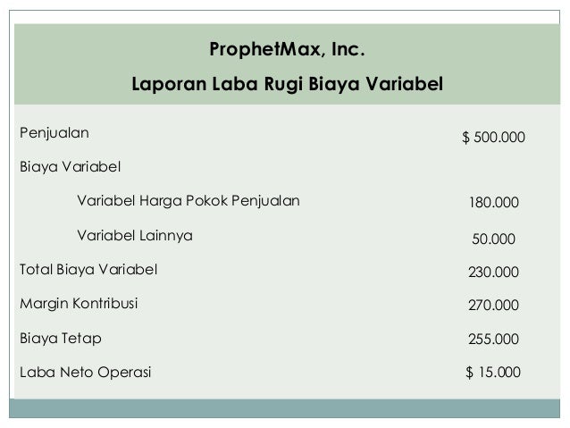 PERHITUNGAN BIAYA VARIABEL DAN LAPORAN SEGMEN ALAT UNTUK 