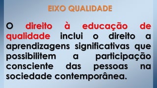 O direito à educação de
qualidade inclui o direito a
aprendizagens significativas que
possibilitem a participação
consciente das pessoas na
sociedade contemporânea.
EIXO QUALIDADE
 