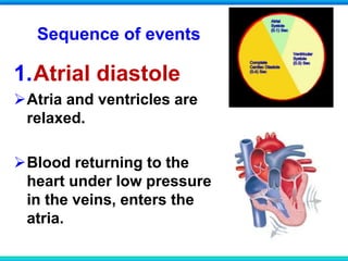 Sequence of events
1.Atrial diastole
Atria and ventricles are
relaxed.
Blood returning to the
heart under low pressure
in the veins, enters the
atria.
 