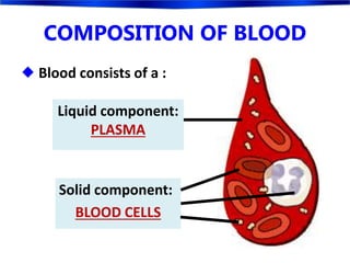 COMPOSITION OF BLOOD
 Blood consists of a :
Liquid component:
PLASMA
Solid component:
BLOOD CELLS
 