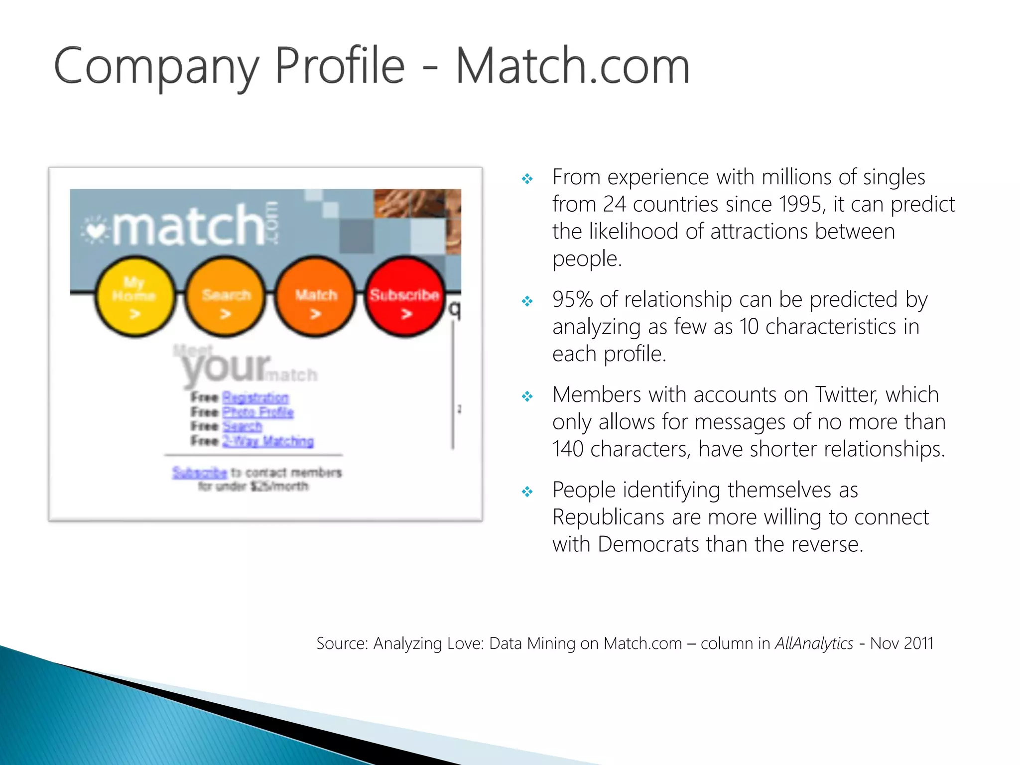  From experience with millions of singles
from 24 countries since 1995, it can predict
the likelihood of attractions between
people.
 95% of relationship can be predicted by
analyzing as few as 10 characteristics in
each profile.
 Members with accounts on Twitter, which
only allows for messages of no more than
140 characters, have shorter relationships.
 People identifying themselves as
Republicans are more willing to connect
with Democrats than the reverse.
Source: Analyzing Love: Data Mining on Match.com – column in AllAnalytics - Nov 2011
 