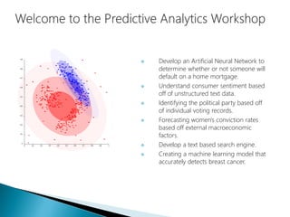 Data Science - Part I - Sustaining Predictive Analytics Capabilities