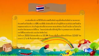 ไทย
การท่องเที่ยวทารายได้ให้กับประเทศเป็นสัดส่วนสูงเมื่อเทียบกับสัดส่วนของหลายๆ
ประเทศในทวีปเอเชีย (ราว 6% ของจีดีพี) นักท่องเที่ยวส่วนใหญ่ที่เดินทางมายังประเทศไทยด้วย
เหตุผลหลายประการ ส่วนใหญ่มาท่องเที่ยวตามชายหาดและพักผ่อน ถึงแม้ว่าจะมีความไม่สงบใน
สามจังหวัดชายแดนภาคใต้ก็ตาม โดยแหล่งท่องเที่ยวที่สาคัญได้แก่ กรุงเทพมหานคร เมืองพัทยา
ภาคใต้ฝั่งทะเลอันดามัน และจังหวัดเชียงใหม่
ในปี พ.ศ. 2553 มีนักท่องเที่ยวรวม 15.94 ล้านคน เพิ่มขึ้นจากปีก่อนถึงร้อยละ 12.63 โดย
มากกว่า 1 ใน 4 เป็นนักท่องเที่ยวจากอาเซียน
 