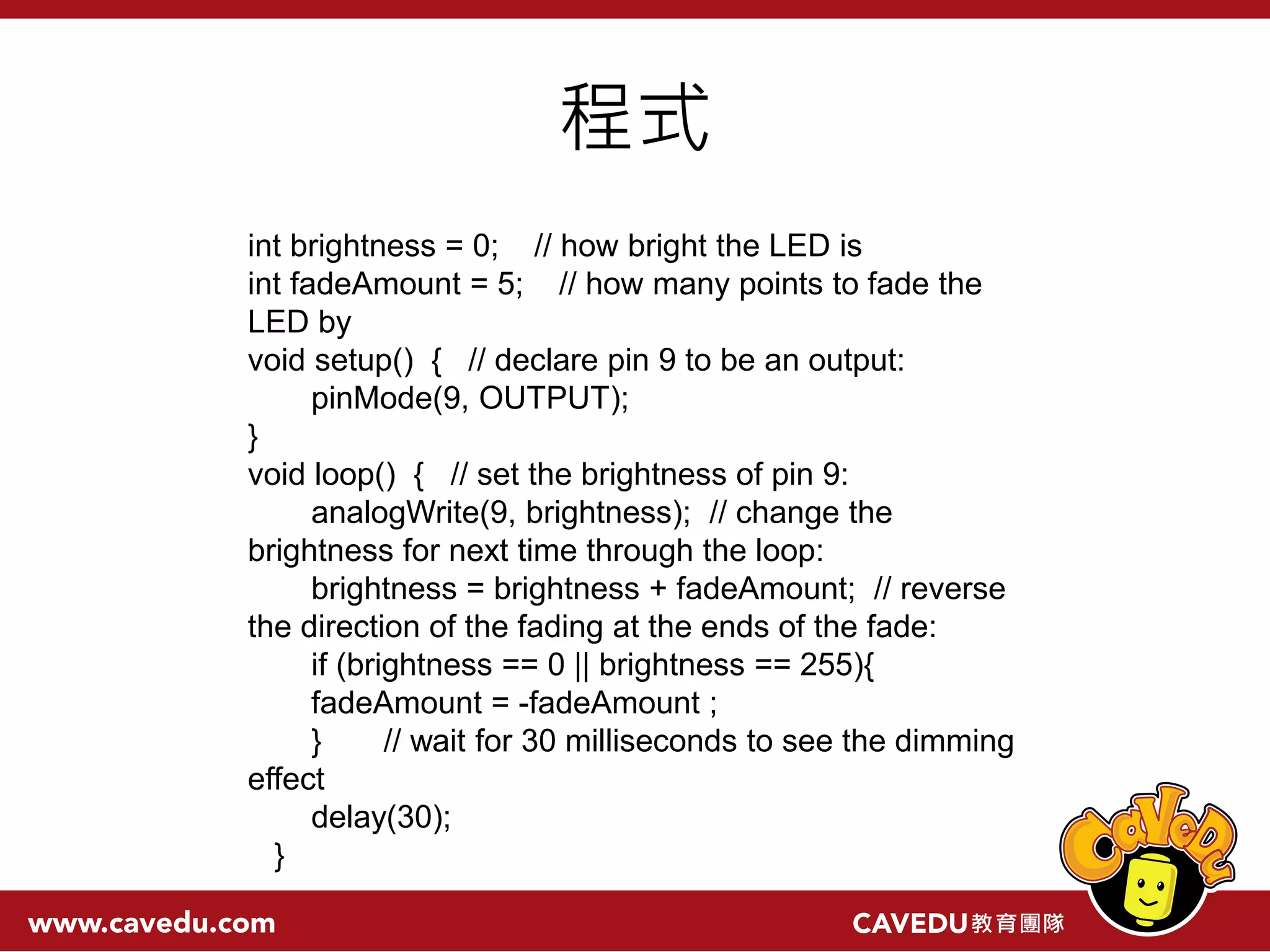 程式 int brightness = 0; // how bright the LED is int fadeAmount = 5; // how many points to fade the LED by void setup() { // declare pin 9 to be an output: pinMode(9, OUTPUT); } void loop() { // set the brightness of pin 9: analogWrite(9, brightness); // change the brightness for next time through the loop: brightness = brightness + fadeAmount; // reverse the direction of the fading at the ends of the fade: if (brightness == 0 || brightness == 255){ fadeAmount = -fadeAmount ; } // wait for 30 milliseconds to see the dimming effect delay(30); } 