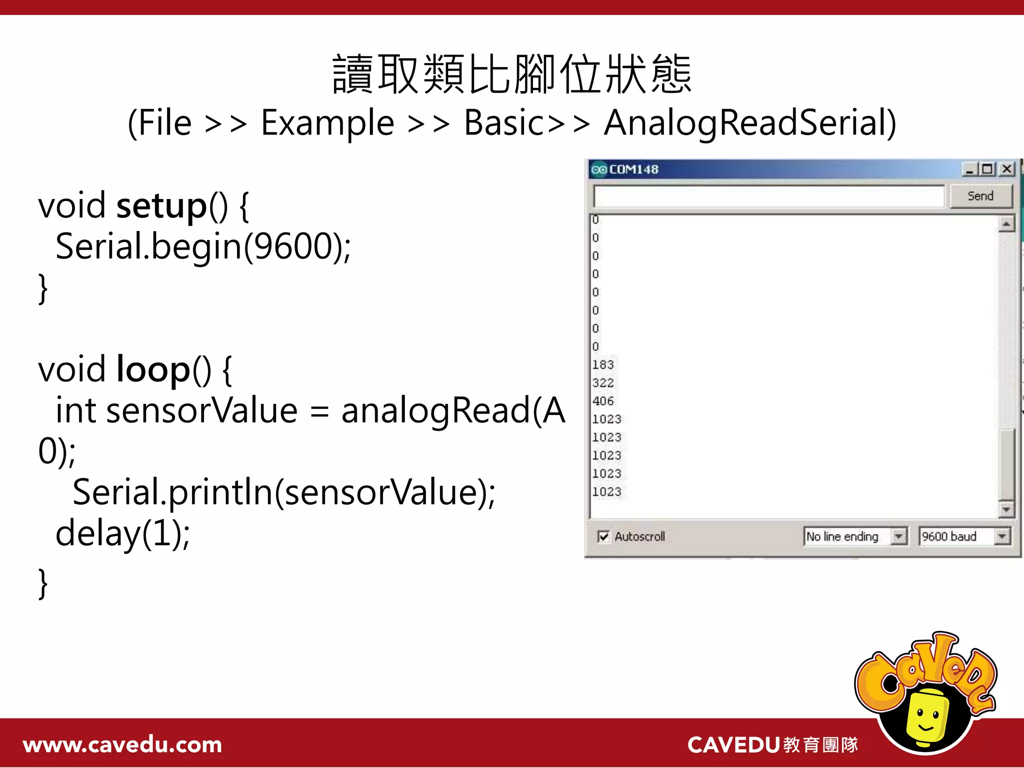 讀取類比腳位狀態 (File >> Example >> Basic>> AnalogReadSerial) void setup() { Serial.begin(9600); } void loop() { int sensorValue = analogRead(A 0); Serial.println(sensorValue); delay(1); } 