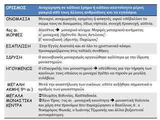 ΟΡΙΣΜΟΣ Αναχώρηση σε κάποια έρημο ή κάποιο ακατοίκητο μέρος
μακριά από τους άλλους ανθρώπους και τα εγκόσμια.
ΟΝΟΜΑΣΙΑ Μοναχοί, αναχωρητές, ερημίτες ή ασκητές, αφού υπέβαλλαν το
σώμα τους σε δοκιμασίες, όπως νηστεία, συνεχή προσευχή, αϋπνία.
4ος αι.
ΜΟΡΦΕΣ
Αίγυπτος  μοναχικό κίνημα. Μορφές μοναχικού κινήματος:
α) μοναχική (πρότυπο: Άγιος Αντώνιος)
β) κοινοβιακή (ιδρυτής: Παχώμιος)
ΕΞΑΠΛΩΣΗ Στην Εγγύς Ανατολή και σε όλο το χριστιανικό κόσμο,
προσαρμοζόμενος στις τοπικές συνθήκες.
ΙΔΡΥΣΗ Ο κοινοβιακός μοναχισμός οργανώθηκε καλύτερα με την ίδρυση
μοναστηριών.
ΗΓΟΥΜΕΝΟΣ Ο επικεφαλής του μοναστηριού  υπεύθυνος για την τήρηση των
κανόνων, τους οποίους οι μοναχοί πρέπει να τηρούν με μεγάλη
ευλάβεια.
ΜΕΓΑΛΗ
ΑΚΜΗ( 9ος αι.)
Μετά την αναστήλωση των εικόνων, οπότε αυξήθηκε σημαντικά ο
αριθμός των μοναστηριών.
ΜΕΓΑΛΑ
ΜΟΝΑΣΤΙΚΑ
ΚΕΝΤΡΑ
Όλυμπος Βιθυνίας, Καππαδοκία,
Άγιο Όρος: 9ος αι. -μοναχική κοινότητα  μοναστική πολιτεία
και χάρη στα προνόμια που παραχώρησαν ο Βασίλειος Α', ο
Νικηφόρος Φωκάς, ο Ιωάννης Τζιμισκής και άλλοι βυζαντινοί
αυτοκράτορες.
 