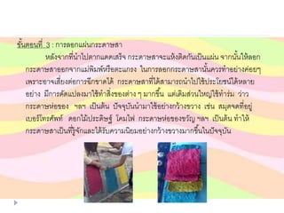 ขั้นตอนที่ 3 : การลอกแผ่นกระดาษสา
หลังจากที่นาไปตากแดดเสร็จ กระดาษสาจะแห้งติดกันเป็นแผ่น จากนั้นให้ลอก
กระดาษสาออกจากแม่พิมพ์หรือตะแกรง ในการลอกกระดาษสานั้นควรทาอย่างค่อยๆ
เพราะอาจเสี่ยงต่อการฉีกขาดได้ กระดาษสาที่ได้สามารถนาไปใช้ประโยชน์ได้หลาย
อย่าง มีการดัดแปลงมาใช้ทาสิ่งของต่าง ๆ มากขึ้น แต่เดิมส่วนใหญ่ใช้ทาร่ม ว่าว
กระดาษห่อของ ฯลฯ เป็นต้น ปัจจุบันนามาใช้อย่างกว้างขวาง เช่น สมุดจดที่อยู่
เบอร์โทรศัพท์ ดอกไม้ประดิษฐ์ โคมไฟ กระดาษห่อของขวัญ ฯลฯ เป็นต้น ทาให้
กระดาษสาเป็นที่รู้จักและได้รับความนิยมอย่างกว้างขวางมากขึ้นในปัจจุบัน
 