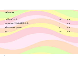 งบประมาณ
1.เปลือกข้าวสาลี 20 บาท
2.กระดาษหนังสือพิมพ์ที่ไม่ใช้แล้ว - บาท
3.สีผสมอาหาร (ซองละ) 5 บาท
4.กาว 15 บาท
 