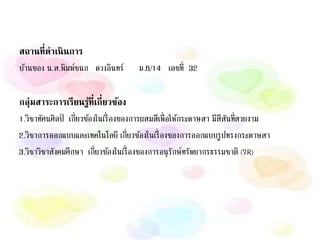 สถานที่ดาเนินการ
บ้านของ น.ส.พิมพ์ชนก ดวงอินทร์ ม.6/14 เลขที่ 32
กลุ่มสาระการเรียนรู้ที่เกี่ยวข้อง
1.วิชาทัศนศิลป์ เกี่ยวข้องในเรื่องของการผสมสีเพื่อให้กระดาษสา มีสีสันที่สวยงาม
2.วิชาการออกแบบและเทคโนโลยี เกี่ยวข้องในเรื่องของการออกแบบรูปทรงกระดาษสา
3.วิชาวิชาสังคมศึกษา เกี่ยวข้องในเรื่องของการอนุรักษ์ทรัพยากรธรรมชาติ (7R)
 