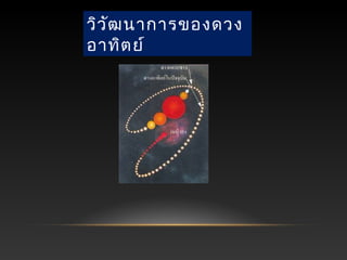 วิวัฒนาการของดวง
อาทิตย์
 