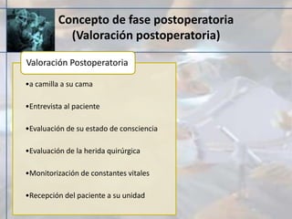 Concepto de fase postoperatoria
(Valoración postoperatoria)
•a camilla a su cama
•Entrevista al paciente
•Evaluación de su estado de consciencia
•Evaluación de la herida quirúrgica
•Monitorización de constantes vitales
•Recepción del paciente a su unidad
Valoración Postoperatoria
 
