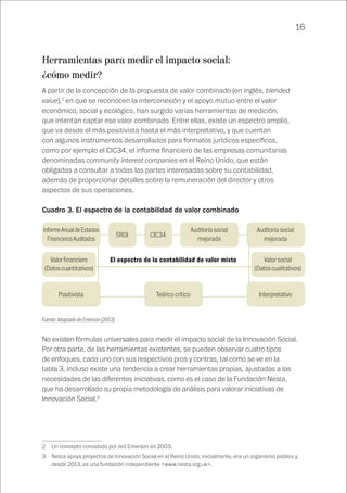 16
Herramientas para medir el impacto social:
¿cómo medir?
A partir de la concepción de la propuesta de valor combinado (en inglés, blended
value),2
en que se reconocen la interconexión y el apoyo mutuo entre el valor
económico, social y ecológico, han surgido varias herramientas de medición,
que intentan captar ese valor combinado. Entre ellas, existe un espectro amplio,
que va desde el más positivista hasta el más interpretativo, y que cuentan
con algunos instrumentos desarrollados para formatos jurídicos específicos,
como por ejemplo el CIC34, el informe financiero de las empresas comunitarias
denominadas community interest companies en el Reino Unido, que están
obligadas a consultar a todas las partes interesadas sobre su contabilidad,
además de proporcionar detalles sobre la remuneración del director y otros
aspectos de sus operaciones.
Cuadro 3. El espectro de la contabilidad de valor combinado
InformeAnualdeEstados
FinancierosAuditados
Valor financiero
(Datoscuantitativos)
Valor social
(Datos cualitativos)
Positivista InterpretativoTeórico crítico
SROI CIC34
Auditoría social
mejorada
El espectro de la contabilidad de valor mixto
Auditoría social
mejorada
Fuente: Adaptado de Emerson (2003)
No existen fórmulas universales para medir el impacto social de la Innovación Social.
Por otra parte, de las herramientas existentes, se pueden observar cuatro tipos
de enfoques, cada uno con sus respectivos pros y contras, tal como se ve en la
tabla 3. Incluso existe una tendencia a crear herramientas propias, ajustadas a las
necesidades de las diferentes iniciativas, como es el caso de la Fundación Nesta,
que ha desarrollado su propia metodología de análisis para valorar iniciativas de
Innovación Social.3
2	 Un concepto concebido por Jed Emerson en 2003.
3	 Nesta apoya proyectos de Innovación Social en el Reino Unido; inicialmente, era un organismo público y,
desde 2013, es una fundación independiente <www.nesta.org.uk>.
 
