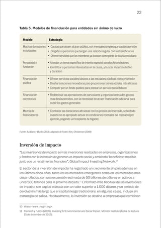 22
Tabla 5. Modelos de financiación para entidades sin ánimo de lucro
Muchas donaciones
individuales
Persona(s) o
fundación
Financiación
pública
Financiación
corporativa
Mezcla de
financiadores
•	 Causas que atraen al gran público, con mensajes simples que captan atención
•	 Dirigidas a personas que tengan una relación regular con los beneficiarios
•	 Ofrecer servicios que los miembros ya buscan como parte de su vida cotidiana
•	Abordar un tema específico de interés especial para los financiadores
•	Identificar a personas interesadas en la causa, y buscar impacto efectivo
y duradero
•	Ofrecer servicios sociales básicos a las entidades públicas como proveedor
•	Diseñar soluciones innovadoras para proporcionar bienes sociales más eficaces
•	Competir por un fondo público para prestar un servicio social básico
•	Redistribuir las aportaciones de particulares y organizaciones a los grupos
más desfavorecidos, con la necesidad de atraer financiación adicional para
cubrir los gastos generales
•	Combinar las donaciones altruistas con los precios del mercado, sobre todo
cuando no es apropiado actuar en condiciones normales del mercado (por
ejemplo, pagando un trasplante de hígado)
Modelo		 Estrategia
Fuente: Buckland y Murillo (2013), adaptado de Foster, Kim y Christensen (2009)
Inversión de impacto
“Las inversiones de impacto son las inversiones realizadas en empresas, organizaciones
y fondos con la intención de generar un impacto social y ambiental beneficioso medible,
junto con un rendimiento financiero”, Global Impact Investing Network.10
El sector de la inversión de impacto ha registrado un crecimiento sin precedentes en
los últimos cinco años, tanto en los mercados emergentes como en los mercados más
desarrollados, con una expansión estimada de 50 billones de dólares en activos a
unos 500 billones para la próxima década.11
El formato más habitual de las inversiones
de impacto son capital o deuda con un valor superior a 1.000 dólares y un período de
devolución más largo que el capital riesgo tradicional y, en algunos casos, incluso sin
estrategia de salida. Habitualmente, la inversión se destina a empresas que combinan
10	 Véase <www.thegiin.org>.
11	 Freireich y Fulton (2009), Investing for Environmental and Social Impact. Monitor Institute (fecha de lectura:
15 de diciembre de 2013).
 