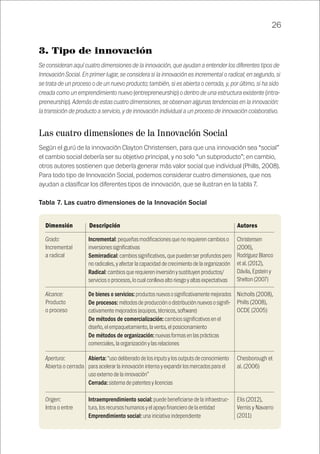 26
3. Tipo de innovación
Se consideran aquí cuatro dimensiones de la innovación, que ayudan a entender los diferentes tipos de
Innovación Social. En primer lugar, se considera si la innovación es incremental o radical; en segundo, si
se trata de un proceso o de un nuevo producto; también, si es abierta o cerrada, y, por último, si ha sido
creada como un emprendimiento nuevo (entrepreneurship) o dentro de una estructura existente (intra-
preneurship). Además de estas cuatro dimensiones, se observan algunas tendencias en la innovación:
la transición de producto a servicio, y de innovación individual a un proceso de innovación colaborativo.
Las cuatro dimensiones de la Innovación Social
Según el gurú de la innovación Clayton Christensen, para que una innovación sea “social”
el cambio social debería ser su objetivo principal, y no solo “un subproducto”; en cambio,
otros autores sostienen que debería generar más valor social que individual (Phills, 2008).
Para todo tipo de Innovación Social, podemos considerar cuatro dimensiones, que nos
ayudan a clasificar los diferentes tipos de innovación, que se ilustran en la tabla 7.
Tabla 7. Las cuatro dimensiones de la Innovación Social
Grado:
Incremental
a radical
Alcance:
Producto
o proceso
Apertura:
Abierta o cerrada
Origen:
Intra o entre
Christensen
(2006),
Rodríguez Blanco
et al. (2012),
Dávila, Epstein y
Shelton (2007)
Nicholls (2008),
Phills (2008),
OCDE (2005)
Chesborough et
al. (2006)
Elis (2012),
Vernis y Navarro
(2011)
Incremental: pequeñas modificaciones que no requieren cambios o
inversiones significativas
Semirradical: cambios significativos, que pueden ser profundos pero
no radicales, y afectar la capacidad de crecimiento de la organización
Radical: cambios que requieren inversión y sustituyen productos/
servicios o procesos, lo cual conlleva alto riesgo y altas expectativas
De bienes o servicios:productosnuevososignificativamentemejorados
De procesos: métodos de producción o distribución nuevos o signifi-
cativamente mejorados (equipos, técnicos, software)
De métodos de comercialización: cambios significativos en el
diseño, el empaquetamiento, la venta, el posicionamiento
De métodos de organización: nuevas formas en las prácticas
comerciales, la organización y las relaciones
Abierta: “uso deliberado de los inputs y los outputs de conocimiento
para acelerar la innovación interna y expandir los mercados para el
uso externo de la innovación”
Cerrada: sistema de patentes y licencias
Intraemprendimiento social: puede beneficiarse de la infraestruc-
tura, los recursos humanos y el apoyo financiero de la entidad
Emprendimiento social: una iniciativa independiente
Dimensión	Descripción	 Autores
 
