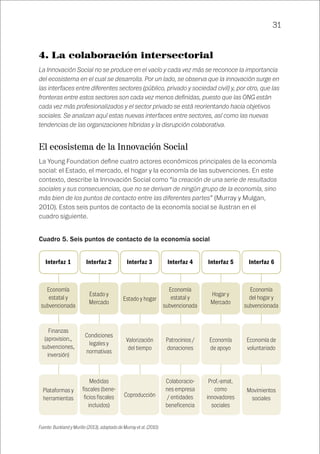 31
4. La colaboración intersectorial
La Innovación Social no se produce en el vacío y cada vez más se reconoce la importancia
del ecosistema en el cual se desarrolla. Por un lado, se observa que la innovación surge en
las interfaces entre diferentes sectores (público, privado y sociedad civil) y, por otro, que las
fronteras entre estos sectores son cada vez menos definidas, puesto que las ONG están
cada vez más profesionalizados y el sector privado se está reorientando hacia objetivos
sociales. Se analizan aquí estas nuevas interfaces entre sectores, así como las nuevas
tendencias de las organizaciones híbridas y la disrupción colaborativa.
El ecosistema de la Innovación Social
La Young Foundation define cuatro actores económicos principales de la economía
social: el Estado, el mercado, el hogar y la economía de las subvenciones. En este
contexto, describe la Innovación Social como “la creación de una serie de resultados
sociales y sus consecuencias, que no se derivan de ningún grupo de la economía, sino
más bien de los puntos de contacto entre las diferentes partes” (Murray y Mulgan,
2010). Estos seis puntos de contacto de la economía social se ilustran en el
cuadro siguiente.
Cuadro 5. Seis puntos de contacto de la economía social
Economía
estatal y
subvencionada
Finanzas
(aprovision.,
subvenciones,
inversión)
Estado y hogar
Valorización
del tiempo
Hogar y
Mercado
Economía
de apoyo
Estado y
Mercado
Condiciones
legales y
normativas
Economía
estatal y
subvencionada
Patrocinios /
donaciones
Economía
del hogar y
subvencionada
Economía de
voluntariado
Plataformas y
herramientas
Coproducción
Prof.-amat.
como
innovadores
sociales
Medidas
fiscales (bene-
ficios fiscales
incluidos)
Colaboracio-
nes empresa
/ entidades
beneficencia
Movimientos
sociales
Interfaz 1 Interfaz 2 Interfaz 3 Interfaz 4 Interfaz 5 Interfaz 6
Fuente: Buckland y Murillo (2013), adaptado de Murray et al. (2010)
 