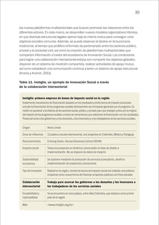 35
las nuevas plataformas multisectoriales que buscan promover las relaciones entre los
diferentes actores. En este marco, se desarrollan nuevos modelos organizativos híbridos,
en que diversas estructuras legales operan bajo la misma marca para conseguir unos
objetivos sociales comunes. Además, se puede observar el declive en la burocracia
tradicional, al tiempo que prolifera el formato de partenariado entre los sectores público,
privado y la sociedad civil, así como la creación de plataformas multisectoriales que
comparten información a través del ecosistema de Innovación Social. Las condiciones
para lograr una colaboración intersectorial exitosa son compartir los objetivos globales,
disponer de un sistema de medición compartida, realizar actividades de apoyo mutuo,
así como establecer una comunicación continua y tener un sistema de apoyo estructural
(Krania y Kramer, 2011).
Tabla 11. Instiglio, un ejemplo de Innovación Social a través
de la colaboración intersectorial
Origen
Zona de influencia
Reconocimiento
Impacto social
Sostenibilidad
económica
Tipo de innovación
Colaboración
intersectorial
Escalabilidad y
replicabilidad
Web
Reino Unido
11 países a escala internacional, con proyectos en Colombia, México y Paraguay
Echoing Green, Harvard Business School (SEKN)
Todos los proyectos en América Latina están en fase de diseño e
implementación. No se dispone de datos de impacto
Se sostiene mediante la prestación de servicios (consultoría, diseño e
implementación de proyectos) y donaciones
Radical en la región, donde los bonos de impacto social son todavía una práctica
incipiente como nueva forma de financiar proyectos públicos con fines sociales
Trabaja para acercar los gobiernos a los donantes y los inversores a
los trabajadores de los servicios sociales
Ya se encuentra en once países, entre ellos Colombia, que destaca como primer
país de la región
<www.instiglio.org/es>
Instiglio: primera empresa de bonos de impacto social en la región
Implementa mecanismos de financiación basados en los resultados y emite bonos de impacto social para
vincular la financiación de los programas sociales directamente con el impacto generado por el programa. Su
misión es apoderar a los líderes de los sectores social, público, y privado para que trabajen juntos por la mejora
del impacto de los programas sociales a través de mecanismos que relacionen la financiación con los resultados.
Presta servicios a los gobiernos y a los donantes, a los inversores y a los trabajadores de los servicios sociales.
 