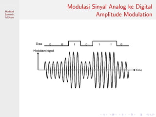 Sistem Digital
Haddad
Sammir,
M.Kom
Modulasi Sinyal Analog ke Digital
Amplitude Modulation
 