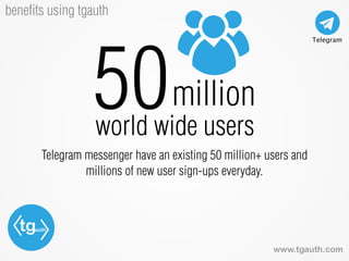 tgauth
www.tgauth.com
50million
world wide users
Telegram messenger have an existing 50 million+ users and
millions of new user sign-ups everyday.
beneﬁts using tgauth
 