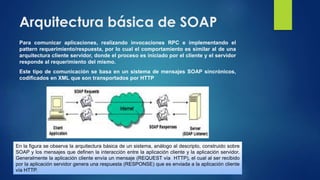 Arquitectura básica de SOAP
Para comunicar aplicaciones, realizando invocaciones RPC e implementando el
pattern requerimiento/respuesta, por lo cual el comportamiento es similar al de una
arquitectura cliente servidor, donde el proceso es iniciado por el cliente y el servidor
responde al requerimiento del mismo.
Este tipo de comunicación se basa en un sistema de mensajes SOAP sincrónicos,
codificados en XML que son transportados por HTTP
En la figura se observa la arquitectura básica de un sistema, análogo al descripto, construido sobre
SOAP y los mensajes que definen la interacción entre la aplicación cliente y la aplicación servidor.
Generalmente la aplicación cliente envía un mensaje (REQUEST vía HTTP), el cual al ser recibido
por la aplicación servidor genera una respuesta (RESPONSE) que es enviada a la aplicación cliente
vía HTTP.
 