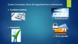 Confidencialidad
 Autenticación
 Integridad
 El no repudio
Cuatro Conceptos Clave De Seguridad De La Información
 