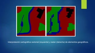 Interpretación cartográfica vectorial (izquierda) y raster (derecha) de elementos geográficos.
 