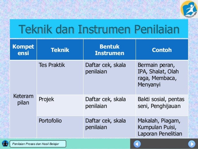 Penilaian umum