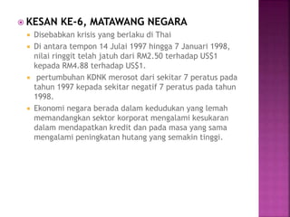  KESAN KE-6, MATAWANG NEGARA
 Disebabkan krisis yang berlaku di Thai
 Di antara tempon 14 Julai 1997 hingga 7 Januari 1998,
nilai ringgit telah jatuh dari RM2.50 terhadap US$1
kepada RM4.88 terhadap US$1.
 pertumbuhan KDNK merosot dari sekitar 7 peratus pada
tahun 1997 kepada sekitar negatif 7 peratus pada tahun
1998.
 Ekonomi negara berada dalam kedudukan yang lemah
memandangkan sektor korporat mengalami kesukaran
dalam mendapatkan kredit dan pada masa yang sama
mengalami peningkatan hutang yang semakin tinggi.
 