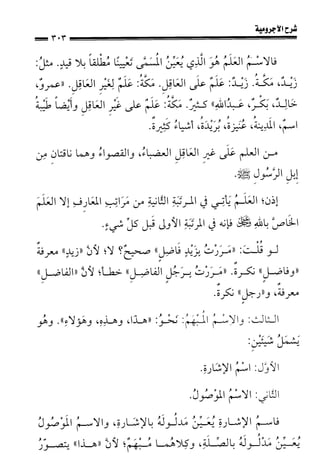 1شرح الآجرومية للشيخ ابن عثيمين رحمه الله