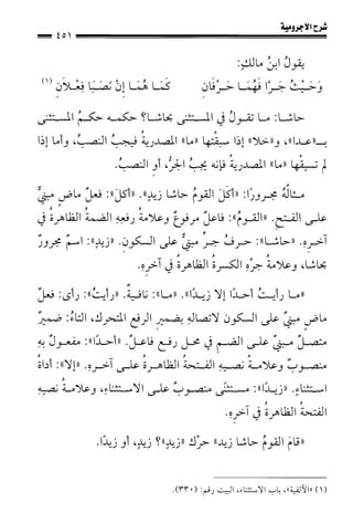 1شرح الآجرومية للشيخ ابن عثيمين رحمه الله
