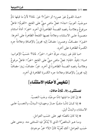 1شرح الآجرومية للشيخ ابن عثيمين رحمه الله