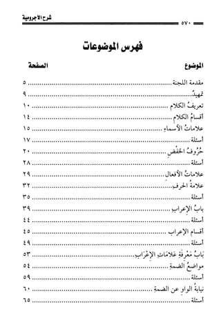 1شرح الآجرومية للشيخ ابن عثيمين رحمه الله