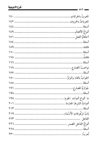 1شرح الآجرومية للشيخ ابن عثيمين رحمه الله