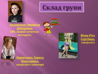 Пилипенко Людмила
Дмитрівна,
СВК, звання «учитель-
методист» Юзва Ріта
Сергіївна,
спеціаліст
Кириченко Лариса
Миколаївна,
спеціаліст І категорії
 