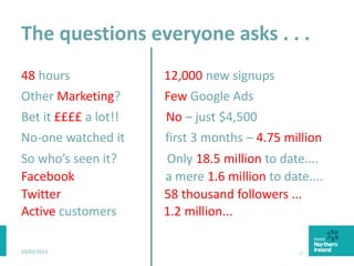 The questions everyone asks . . .
03/03/2015 10
48 hours 12,000 new signups
Other Marketing? Few Google Ads
So who’s seen it? Only 18.5 million to date....
No-one watched it first 3 months – 4.75 million
Bet it ££££ a lot!! No – just $4,500
Facebook a mere 1.6 million to date....
Twitter 58 thousand followers ...
Active customers 1.2 million...
 