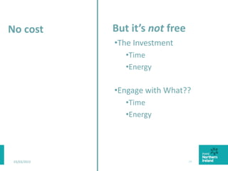 03/03/2015 19
But it’s not freeNo cost
•The Investment
•Time
•Energy
•Engage with What??
•Time
•Energy
 