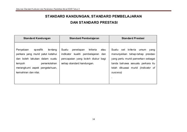 1. dskp pm tahun 5 sk