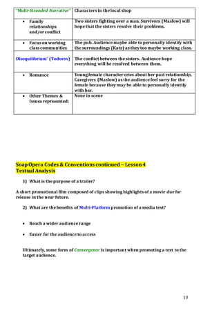 10
“Multi-Stranded Narrative” Characters in the local shop
 Family
relationships
and/or conflict
Two sisters fighting over a man. Survivors (Maslow) will
hope that the sisters resolve their problems.
 Focus on working
class communities
The pub. Audience maybe able to personally identify with
the surroundings (Katz) as they too maybe working class.
Disequilibrium’ (Todorov) The conflict between the sisters. Audience hope
everything will be resolved between them.
 Romance Young female character cries about her past relationship.
Caregivers (Maslow) as the audience feel sorry for the
female because they may be able to personally identify
with her.
 Other Themes &
Issues represented:
None in scene
SoapOpera Codes & Conventions continued – Lesson4
Textual Analysis
1) What is the purpose of a trailer?
A short promotional film composed of clips showing highlights of a movie due for
release in the near future.
2) What are the benefits of Multi-Platform promotion of a media text?
 Reach a wider audience range
 Easier for the audience to access
Ultimately, some form of Convergence is important when promoting a text to the
target audience.
 