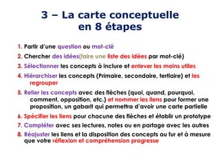 3 – La carte conceptuelle
en 8 étapes
1. Partir d’une question ou mot-clé
2. Chercher des idées(faire une liste des idées par mot-clé)
3. Sélectionner les concepts à inclure et enlever les moins utiles
4. Hiérarchiser les concepts (Primaire, secondaire, tertiaire) et les
regrouper
5. Relier les concepts avec des flèches (quoi, quand, pourquoi,
comment, opposition, etc.) et nommer les liens pour former une
proposition, un gabarit qui permettra d’avoir une carte partielle
6. Spécifier les liens pour chacune des flèches et établir un prototype
7. Compléter avec ses lectures, notes ou en partage avec les autres
8. Réajuster les liens et la disposition des concepts au fur et à mesure
que votre réflexion et compréhension progresse
 