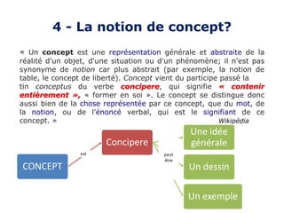 4 - La notion de concept?
« Un concept est une représentation générale et abstraite de la
réalité d'un objet, d'une situation ou d'un phénomène; il n'est pas
synonyme de notion car plus abstrait (par exemple, la notion de
table, le concept de liberté). Concept vient du participe passé la
tin conceptus du verbe concipere, qui signifie « contenir
entièrement », « former en soi ». Le concept se distingue donc
aussi bien de la chose représentée par ce concept, que du mot, de
la notion, ou de l'énoncé verbal, qui est le signifiant de ce
concept. » Wikipédia
CONCEPT
Concipere
Une idée
générale
Un dessin
Un exemple
est peut
être
 