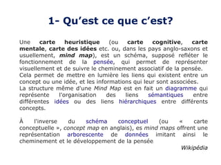 1- Qu’est ce que c’est?
Une carte heuristique (ou carte cognitive, carte
mentale, carte des idées etc. ou, dans les pays anglo-saxons et
usuellement, mind map), est un schéma, supposé refléter le
fonctionnement de la pensée, qui permet de représenter
visuellement et de suivre le cheminement associatif de la pensée.
Cela permet de mettre en lumière les liens qui existent entre un
concept ou une idée, et les informations qui leur sont associées.
La structure même d'une Mind Map est en fait un diagramme qui
représente l'organisation des liens sémantiques entre
différentes idées ou des liens hiérarchiques entre différents
concepts.
À l'inverse du schéma conceptuel (ou « carte
conceptuelle », concept map en anglais), es mind maps offrent une
représentation arborescente de données imitant ainsi le
cheminement et le développement de la pensée.
Wikipédia
 