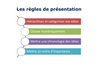 Les règles de présentation
Hiérarchiser et catégoriser vos idées
Classer numériquement
Mettre une chronologie des idées
Mettre un ordre d’importance
 