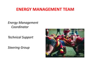 Energy Management
Coordinator
Technical Support
Steering Group
ENERGY MANAGEMENT TEAM
 