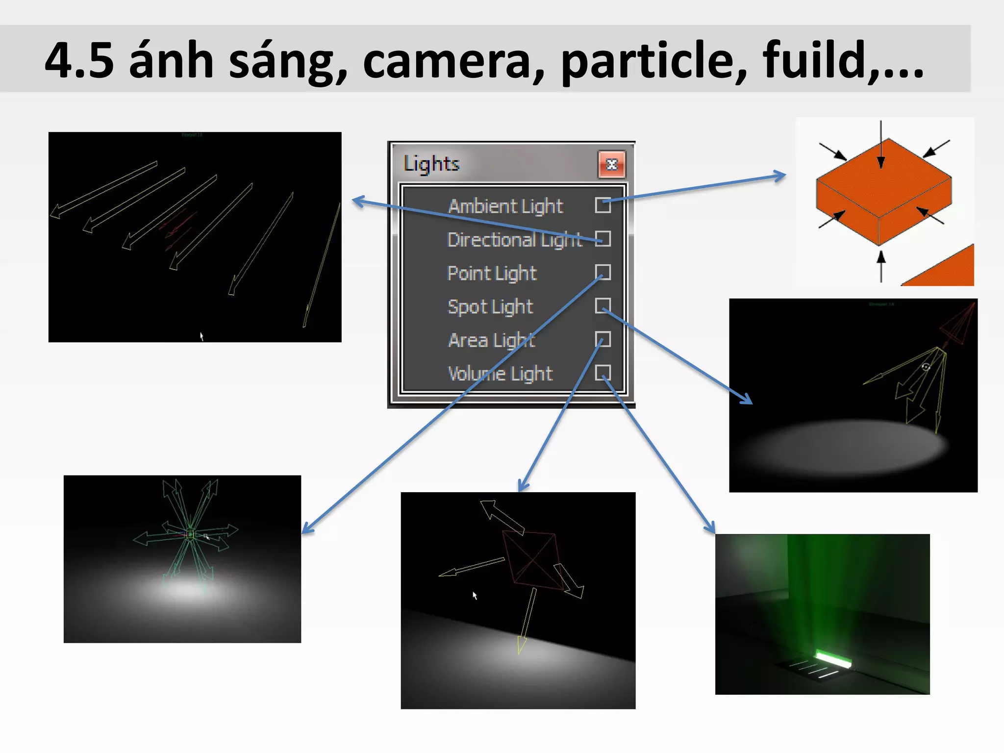 4.5 ánh sáng, camera, particle, fuild,...
 