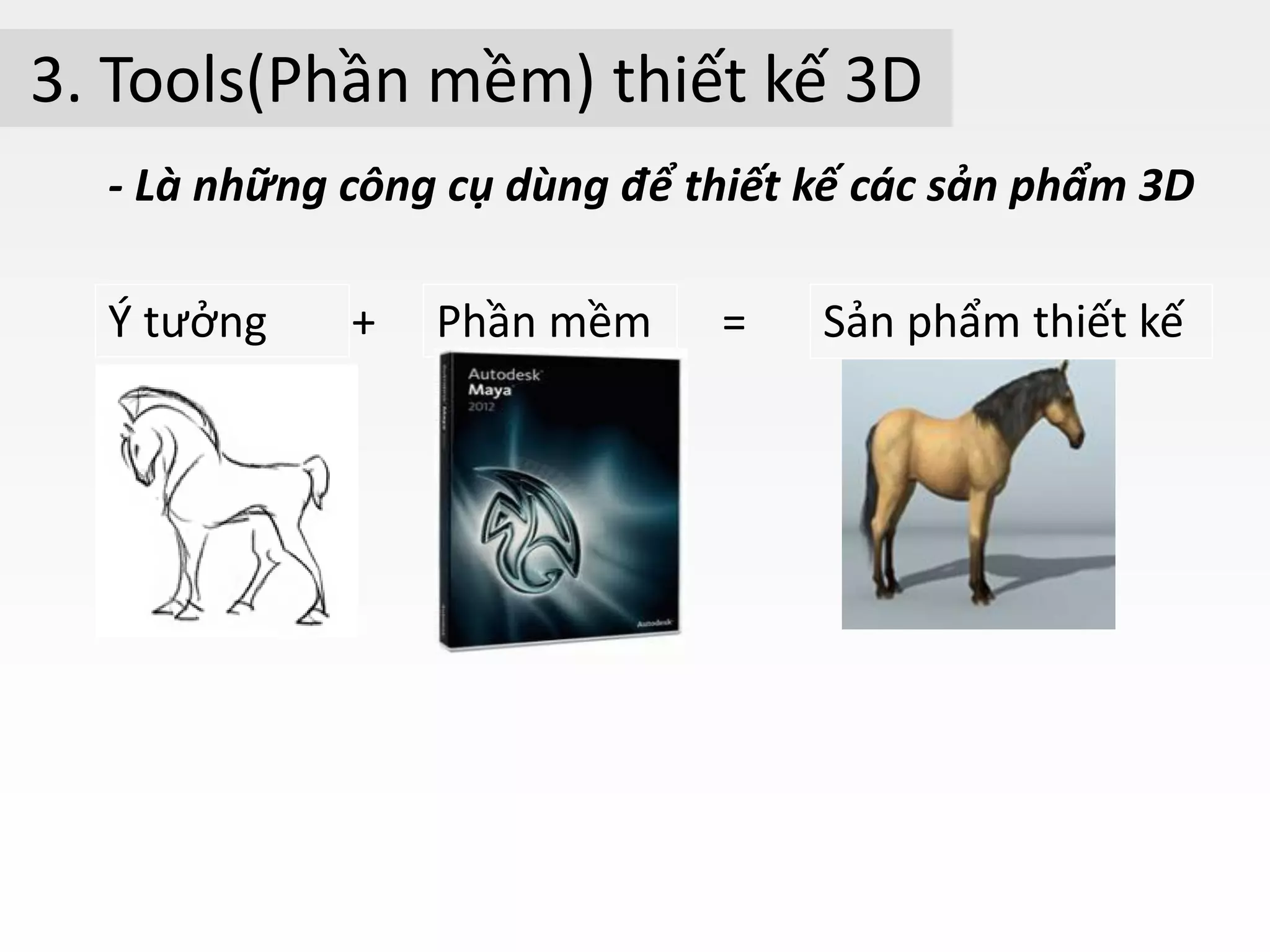3. Tools(Phần mềm) thiết kế 3D
- Là những công cụ dùng để thiết kế các sản phẩm 3D
Phần mềmÝ tưởng =+ Sản phẩm thiết kế
 
