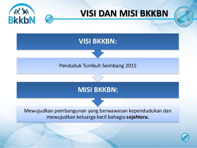 1. pengendalian penduduk dan kb