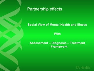 Partnership effects
Social View of Mental Health and Illness
With
Assessment – Diagnosis – Treatment
Framework
 