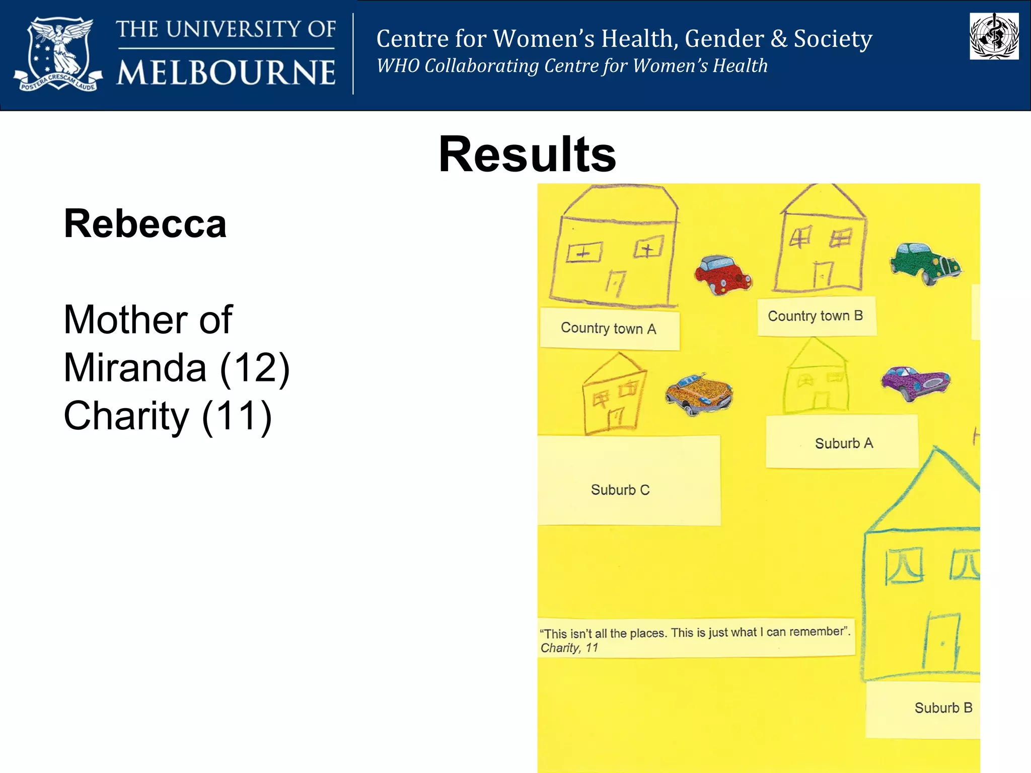 Centre for Women’s Health, Gender and Society
Melbourne School of Population Health
Centre for Women’s Health, Gender & Society
WHO Collaborating Centre for Women’s Health
Results
Rebecca
Mother of
Miranda (12)
Charity (11)
 