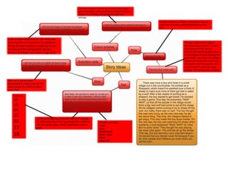 Idea Generation
This is so it can be easily
transported in a bag or car but it is
large enough for a child to clearly
see or find.
I will use the shape tool for the main and
more significant characters. For detail on
things like there clothes I might use Rotor-
scoping and the backgrounds will be a
mixture of shapes and Colour range tools.
The main colours I intend to use are brown, blue,
green and grey, I will use different shades of these
colours For shading and general background
settings.
A large collection of fables and lessons That are
more well known by older generations of this
era.
I think the actual size of the text should be Around
12-18 Because this will be big enough for a child too
see but not too large so that it dominates a entire
page.
Text size:
12
13
14
15
16
17
18
The age range for the original
story would be around 7-12 year
olds because of the lack of
pictures the slightly graphic detail
and unhappy ending involving the
boys death. But since I am doing a
book for 2-5 year olds, I will have
to include much less words, more
pictures and a relatively happy
ending. This will be more suitable.
Possible text styles
Calibri
Arial
Chalkboard
Comic sans
Didot
Hobo Std
 