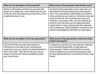 What are the strengths of the proposal? What areas of the proposal need further work?
Plenty of information and the way you have laid
things out is really nice. I also really enjoy the use
of the boy who cried wolf as your main story, this is
a really nice story to use.
It’s hard to find a downside to your work and I am
also terrible at finding things wrong with people’s
work. You used plenty of information and it seems
to be summed up very well so I will have to say well
done on that one. All I could say was, give your
storyline a new lease of life. You don’t want to go
word for word the same as the original storyline,
maybe add in a wise cracking wolf who looks like
he’s a straight up 1920’s gangster running from the
police for bootlegging moonshine to under agers.
What are the strengths of the idea generation? What areas of idea generation could have been
further developed?
I like the fact that you have done plenty of
information on the side of your mood boards
summing up why you would use these illustrations
within your work. I also like the fact you have a
range of real life and cartoon illustrations within
your mood board.
I noticed you said that you were going to make the
boy character strange with a huge head and
massive eyes, I feel you should stick to normal
kinds of people as you want kids growing up with
the idea that people look normal and not have huge
heads.
 